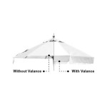 Market Umbrellas  - 3x3m Round Commercial Market Umbrella