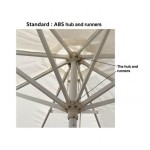Market Umbrellas  - 3x3m Round Commercial Market Umbrella