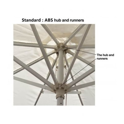 Market Umbrellas  - 3x3m Round Commercial Market Umbrella