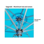 Market Umbrellas  - 3x3m Round Commercial Market Umbrella