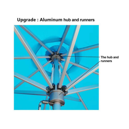 3x3m Round Commercial Market Umbrella