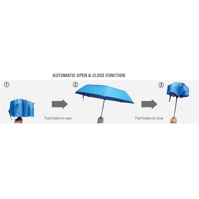 Custom Made Umbrellas  - Designa Full Colour Genie Umbrella-Air