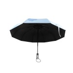 Custom Made Umbrellas  - Folding Ten-Panel Digital Print Umbrella