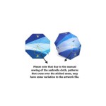 Custom Made Umbrellas  - Full Colour Sports Umbrella