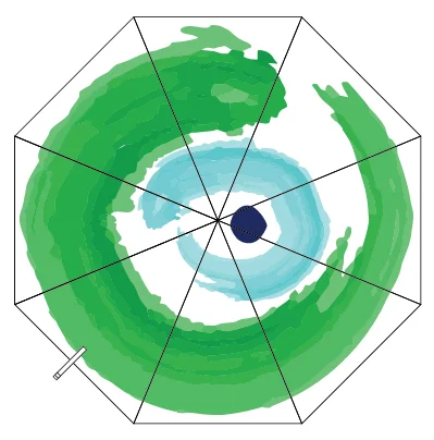 Artwork proof showing the canopy design for The Green at Tanawha umbrella