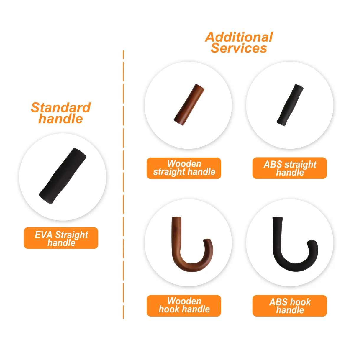Umbrella handle options: standard EVA straight handle alongside wooden straight, ABS straight, wooden hook and ABS hook handles